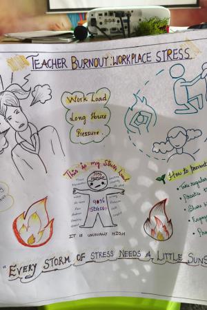 Teachers Workshop 2025 10 29 At 4.09.01 Pm